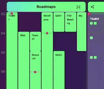 Roadmap
